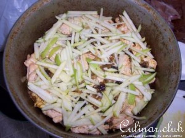 Мясо куриное (грудки)