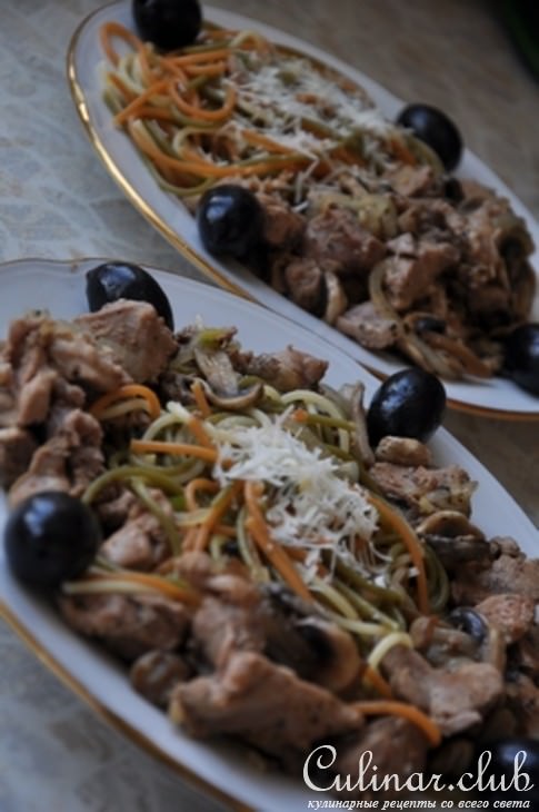 Паста с индейкой и грибами.