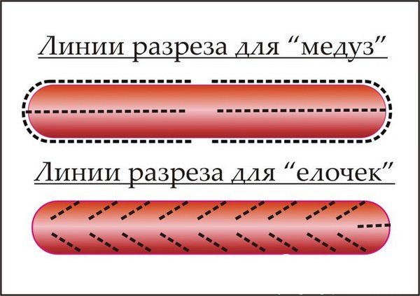 "Медузы" и "Елочки" из сосисок.