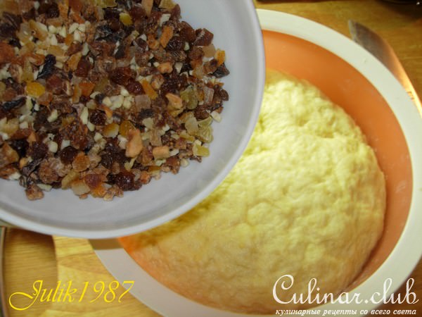 Mini- "Panettone", пасхальный вариант